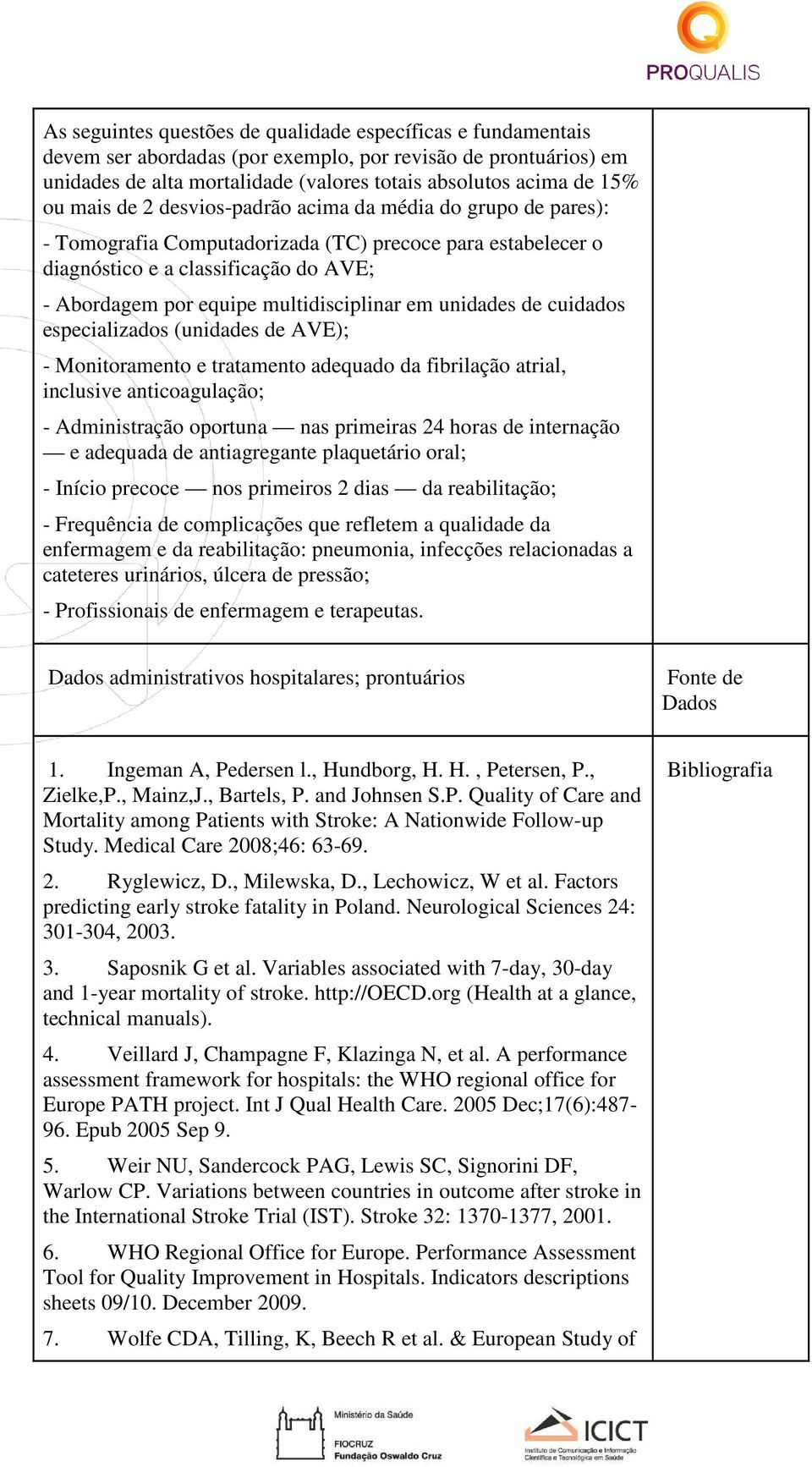 em unidades de cuidados especializados (unidades de AVE); - Monitoramento e tratamento adequado da fibrilação atrial, inclusive anticoagulação; - Administração oportuna nas primeiras 24 horas de