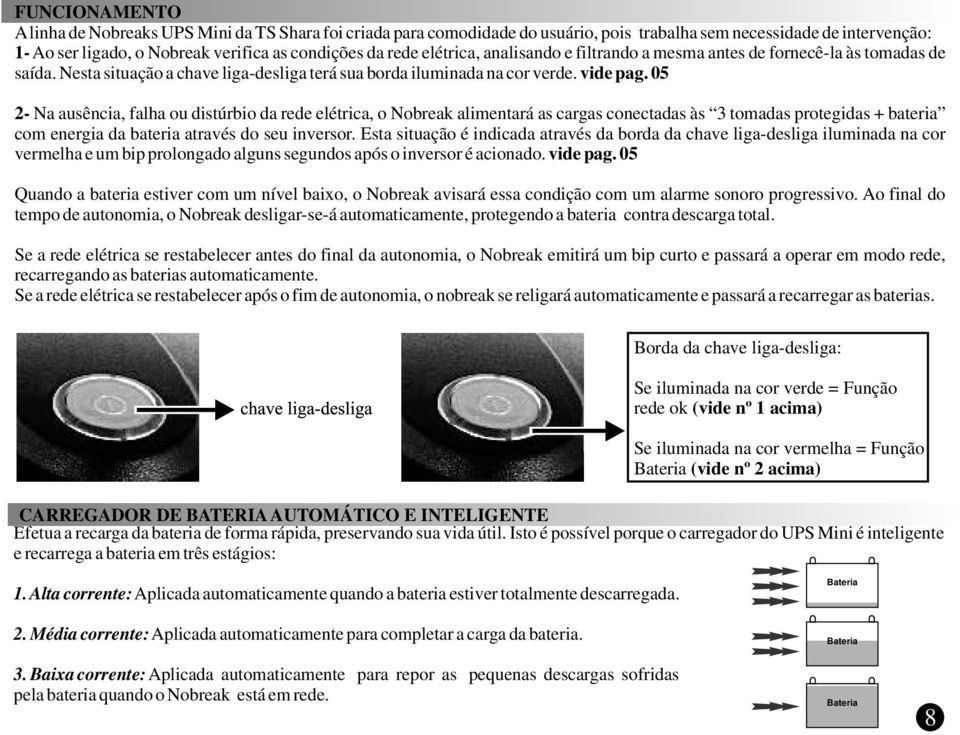 05 2- Na ausência, falha ou distúrbio da rede elétrica, o Nobreak alimentará as cargas conectadas às 3 tomadas protegidas + bateria com energia da bateria através do seu inversor.