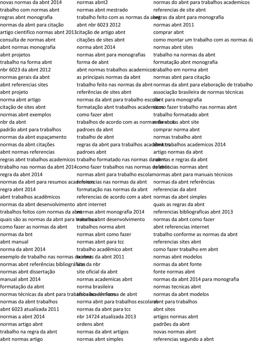 monografia nbr 6023 da abnt 2012 abnt normas trabalhos academicos trabalho em norma abnt normas gerais da abnt as principais normas da abnt normas abnt para citação abnt referencias sites trabalho