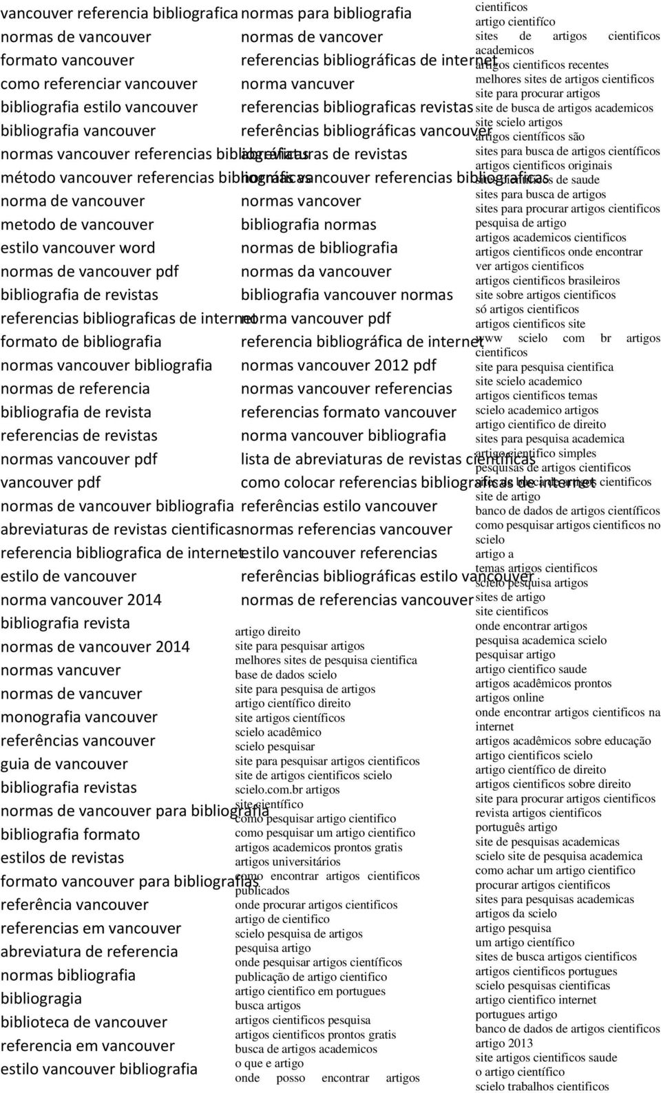 revistas método vancouver referencias bibliográficas normas vancouver referencias bibliograficas norma de vancouver normas vancover metodo de vancouver bibliografia normas estilo vancouver word