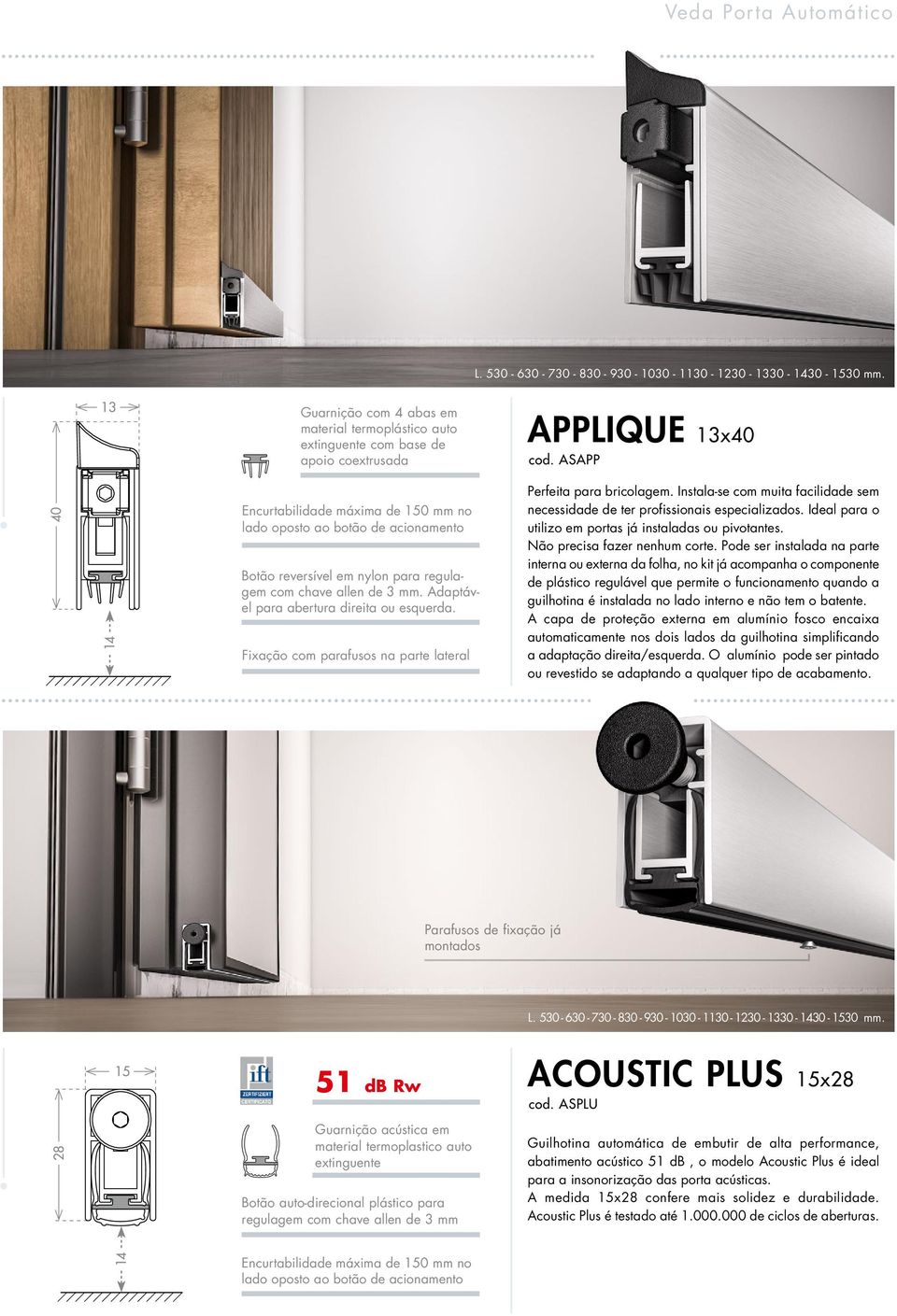 Fixação com parafusos na parte lateral Perfeita para bricolagem. Instala-se com muita facilidade sem necessidade de ter profissionais especializados.