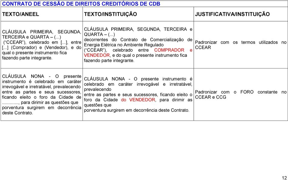 ..) decorrentes do Contrato de Comercialização de Energia Elétrica no Ambiente Regulado ( CCEAR ), celebrado entre COMPRADOR e VENDEDOR, e do qual o presente instrumento fica fazendo parte integrante.