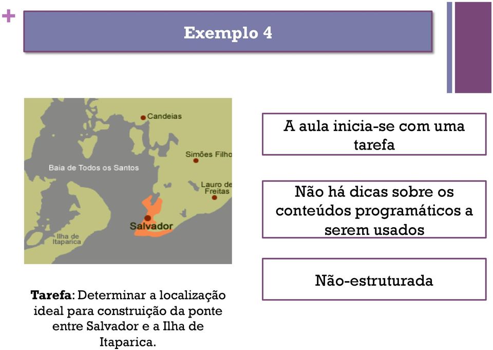 Determinar a localização ideal para construição da