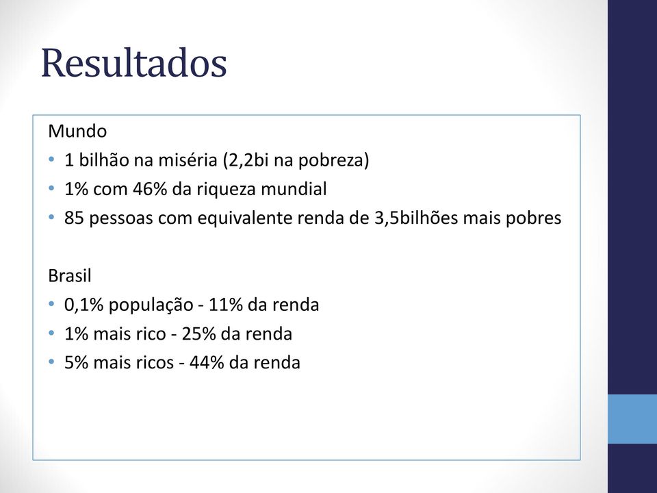 de 3,5bilhões mais pobres Brasil 0,1% população - 11% da
