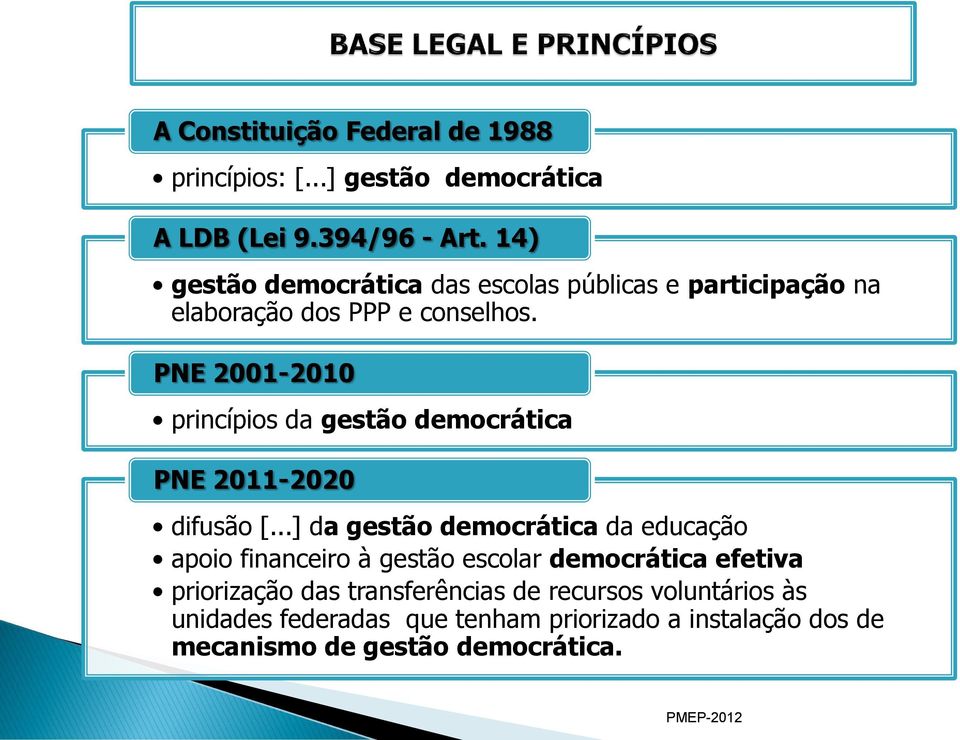 PNE 2001-2010 princípios da gestão democrática PNE 2011-2020 difusão [.
