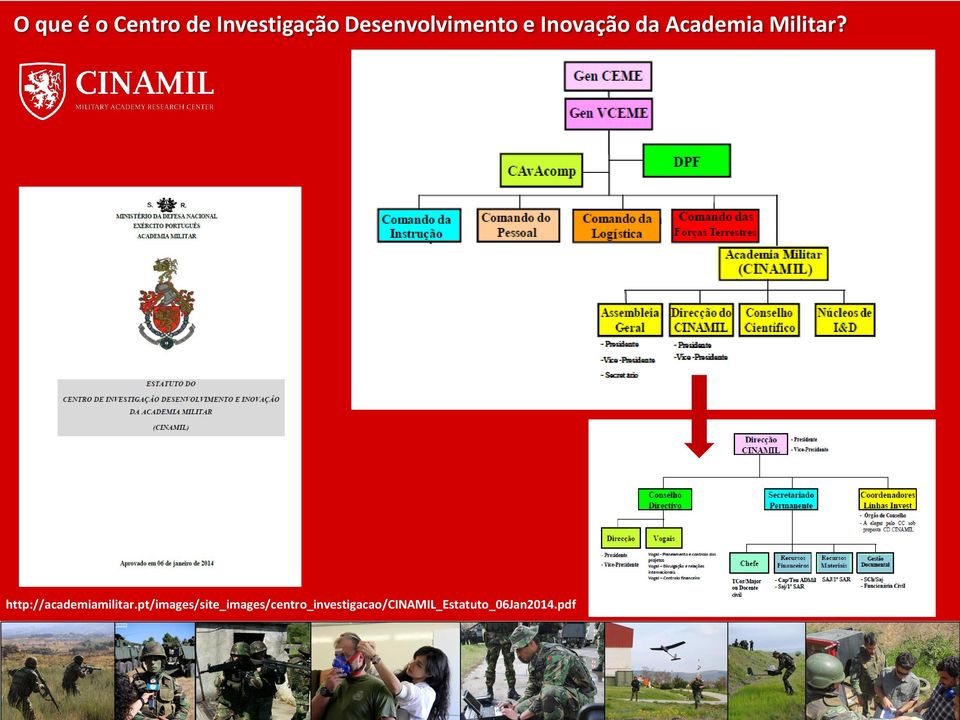 Militar? http://academiamilitar.