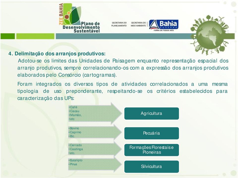 Foram integrados os diversos tipos de atividades correlacionados a uma mesma tipologia de uso preponderante, respeitando-se os critérios