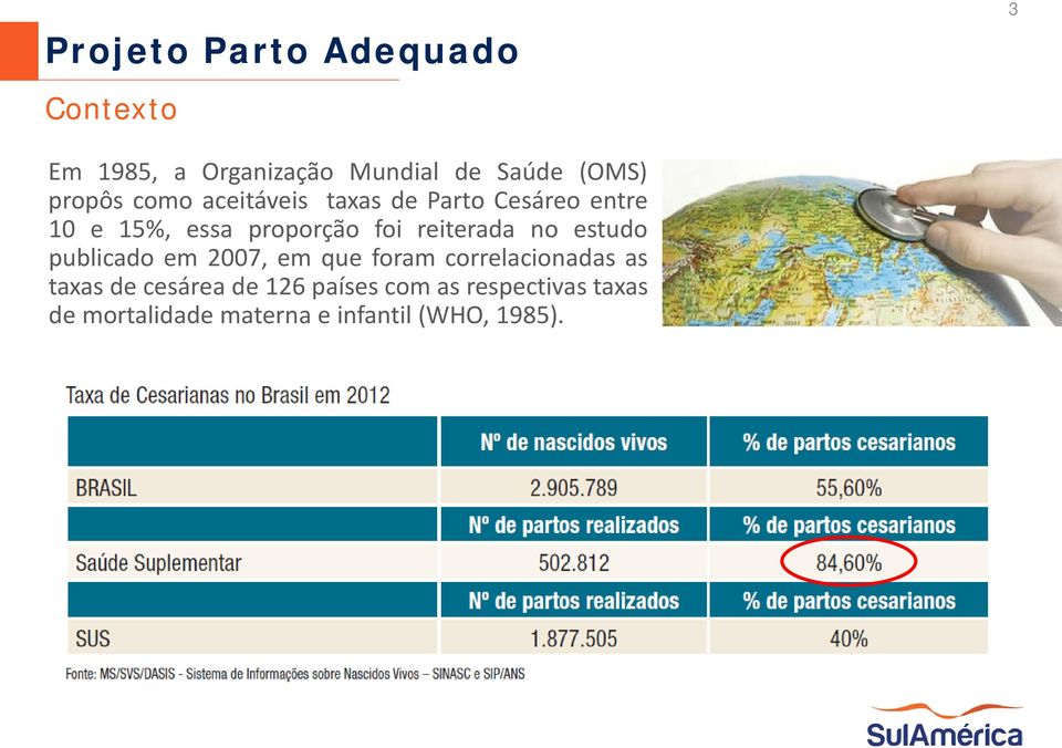 reiterada no estudo publicado em 2007, em que foram correlacionadas as taxas de