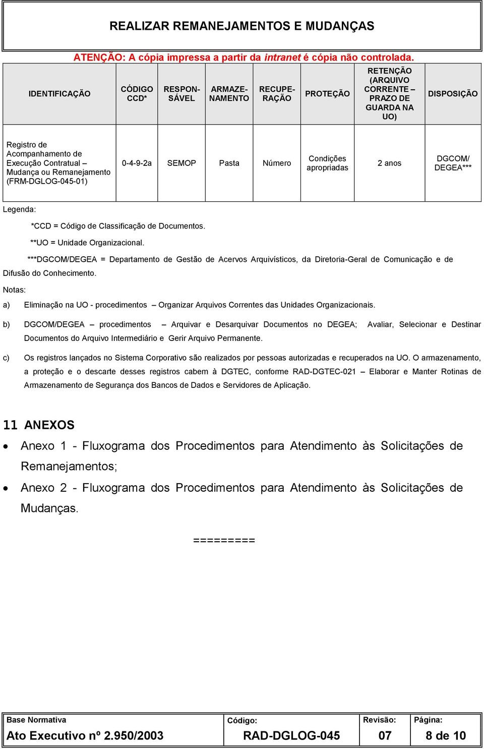 ***DGCOM/DEGEA = Departamento de Gestão de Acervos Arquivísticos, da Diretoria-Geral de Comunicação e de Difusão do Conhecimento.