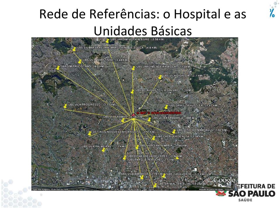 o Hospital e