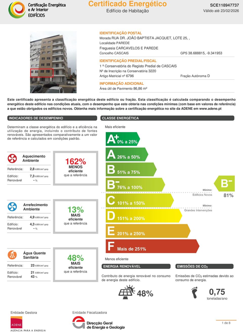 Pavimento 86,86 m² Este certificado apresenta a classificação energética deste edifício ou fração.