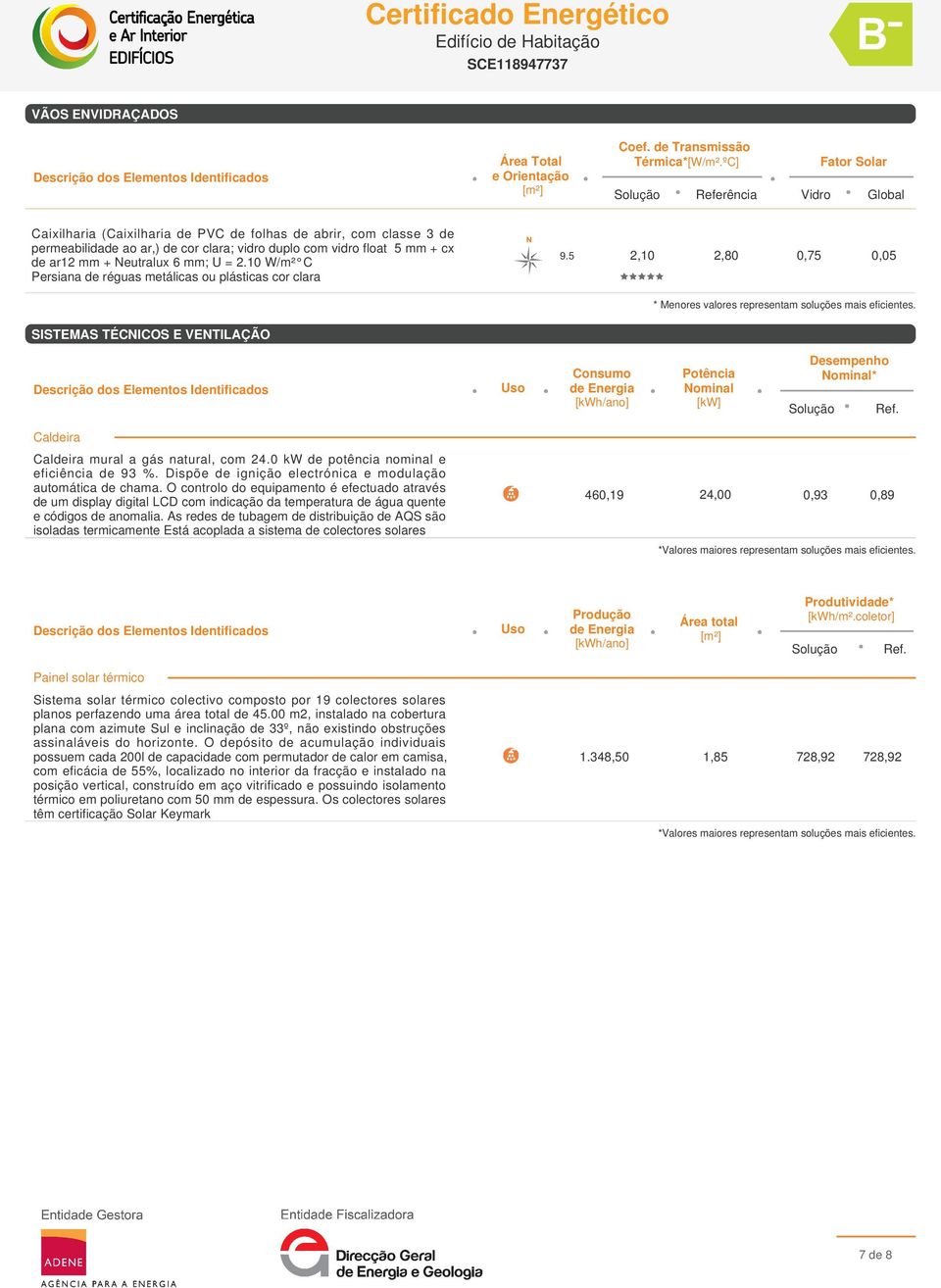 mm + Neutralux 6 mm; U = 2.10 W/m² C Persiana de réguas metálicas ou plásticas cor clara 9.5 2,10 2,80 0,75 0,05 * Menores valores representam soluções mais s.