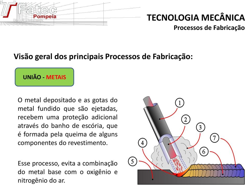 escória, que é formada pela queima de alguns componentes do revestimento.