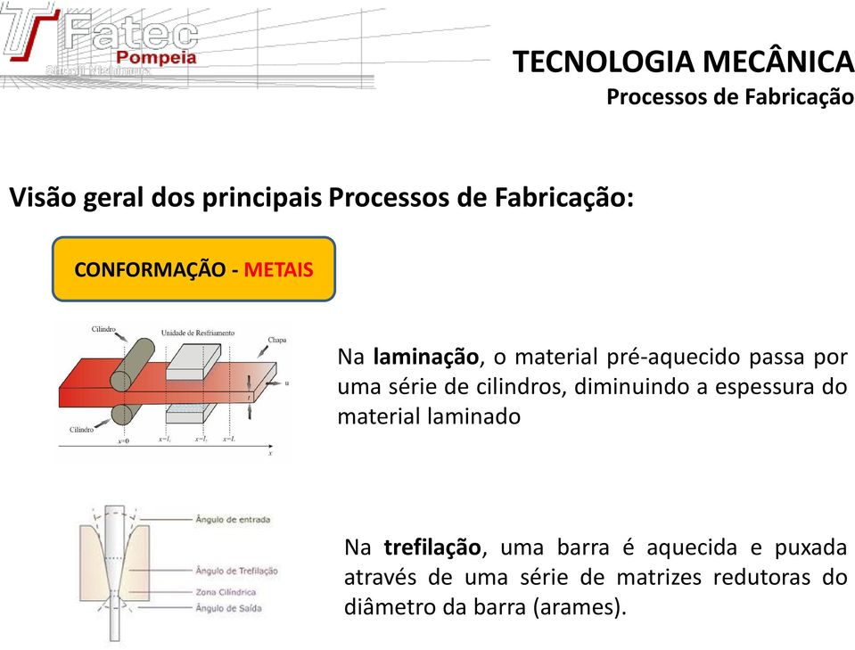 espessura do material laminado Na trefilação, uma barra é aquecida e