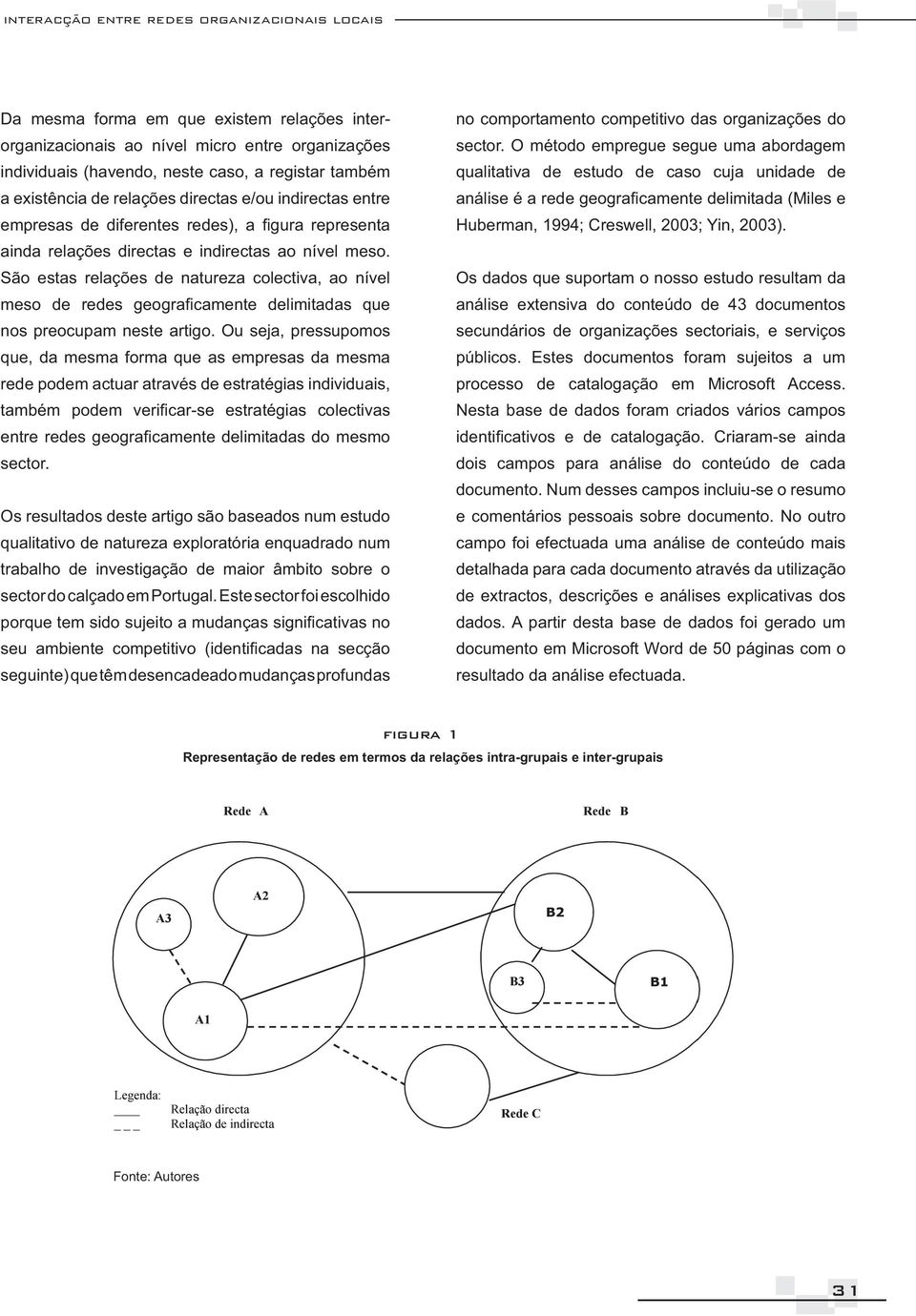 Representação de redes em termos