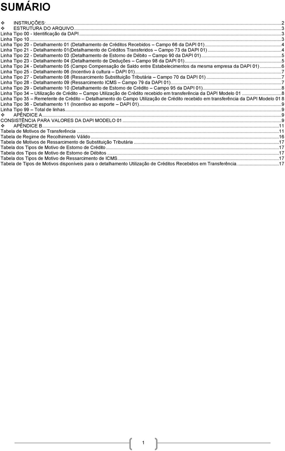 .. 5 Linha Tipo 23 - Detalhamento 04 (Detalhamento de Deduções Campo 98 da DAPI 01)... 5 Linha Tipo 24 - Detalhamento 05 (Campo Compensação de Saldo entre Estabelecimentos da mesma empresa da DAPI 01).