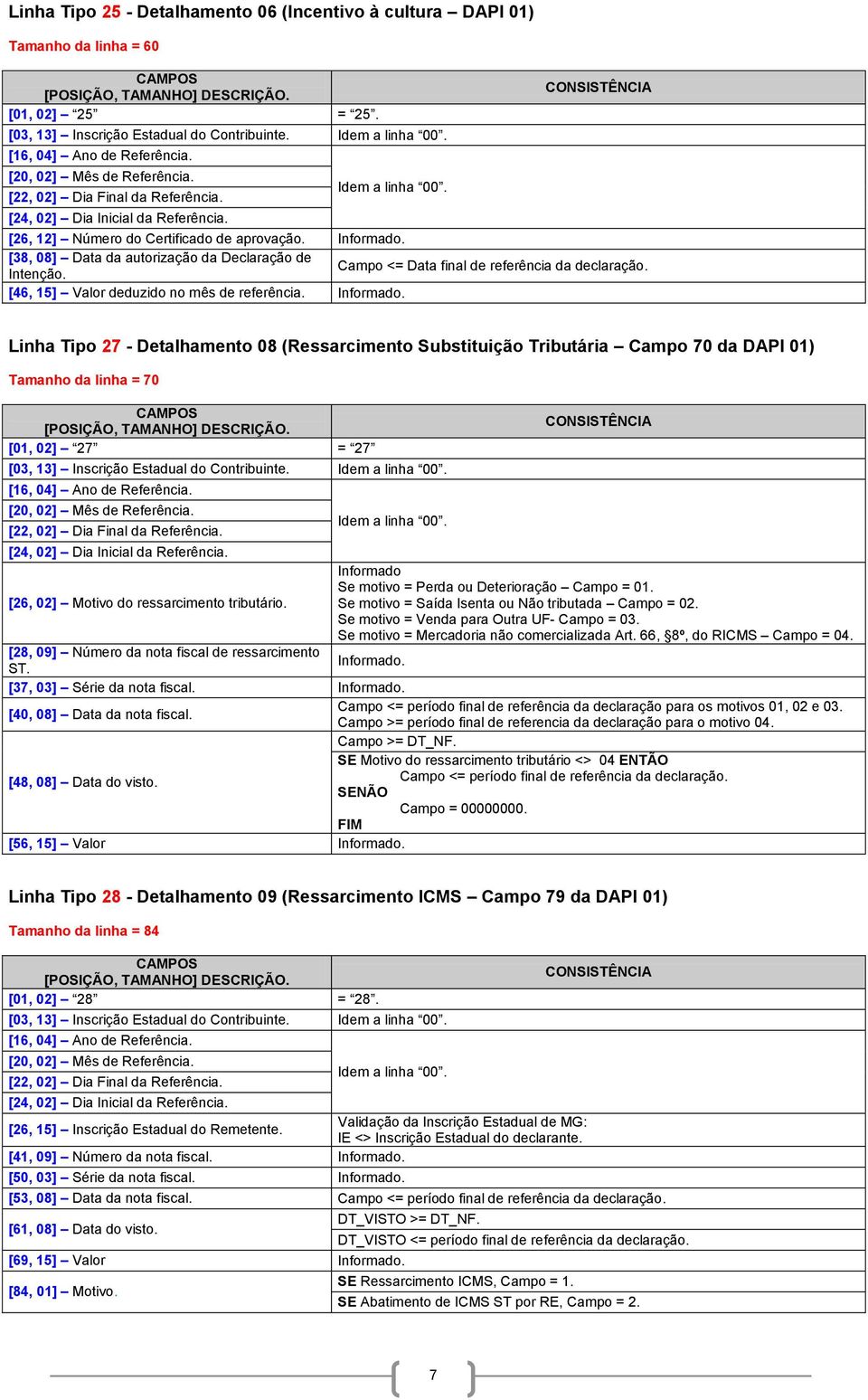 Linha Tipo 27 - Detalhamento 08 (Ressarcimento Substituição Tributária Campo 70 da DAPI 01) Tamanho da linha = 70 [01, 02] 27 = 27 Informado Se motivo = Perda ou Deterioração Campo = 01.