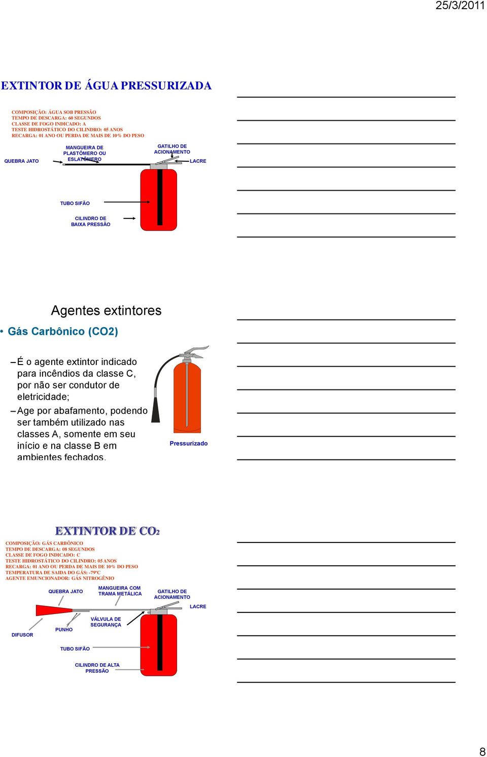 incêndios da classe C, por não ser condutor de eletricidade; Age por abafamento, podendo ser também utilizado nas classes A, somente em seu início e na classe B em ambientes fechados.