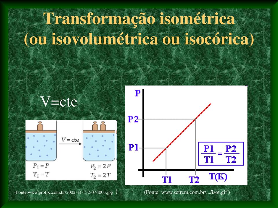 (Fonte:www.profpc.com.