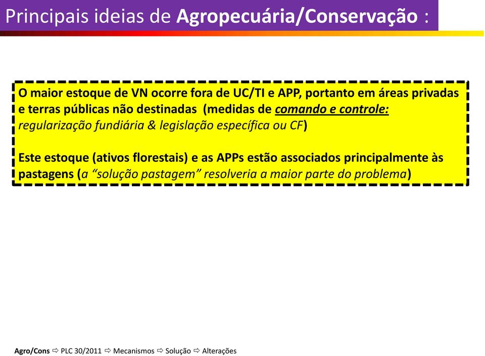 regularização fundiária & legislação específica ou CF) Este estoque (ativos florestais) e as APPs