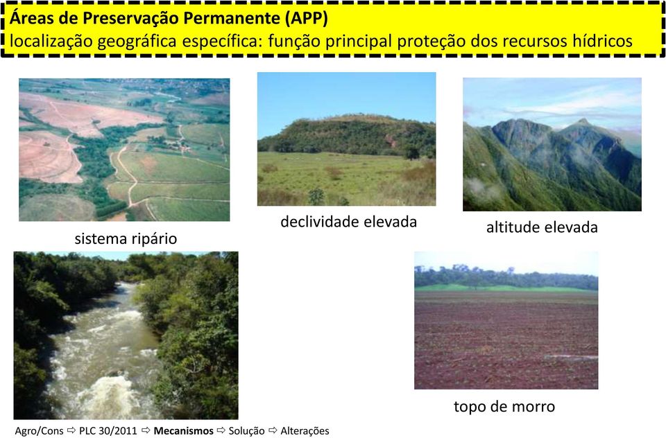 principal proteção dos recursos hídricos