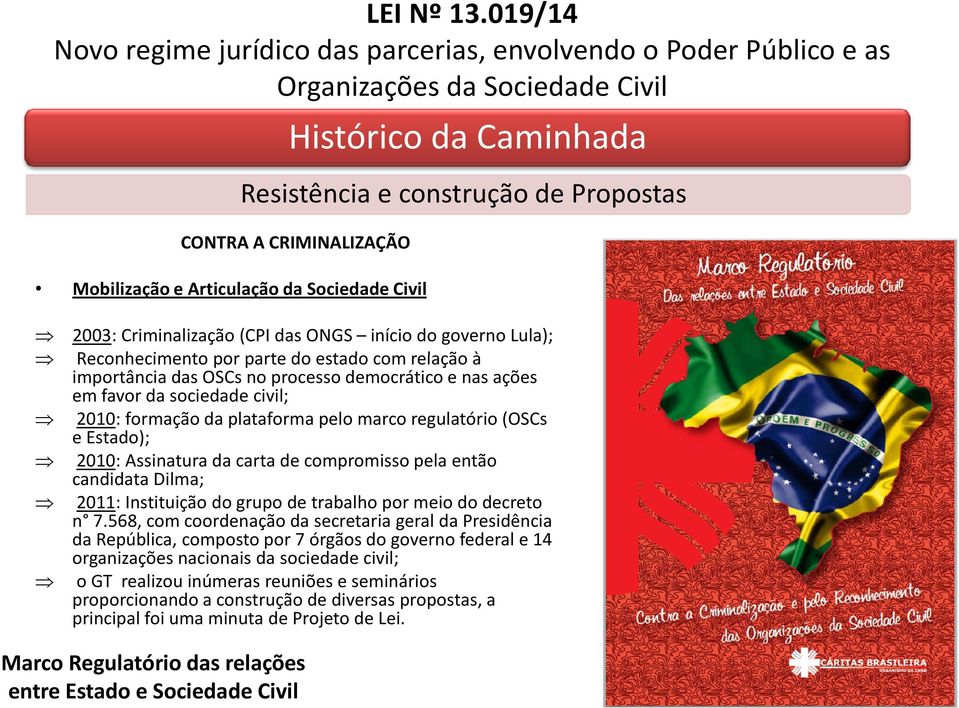 Estado); 2010: Assinatura da carta de compromisso pela então candidata Dilma; 2011: Instituição do grupo de trabalho por meio do decreto n 7.