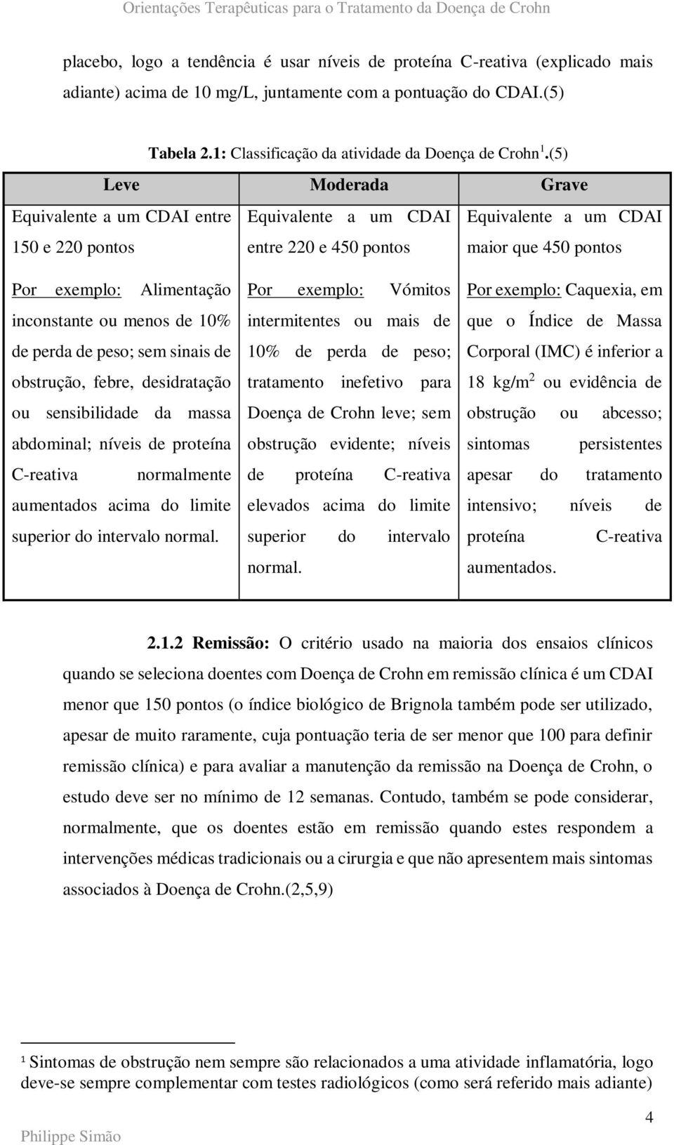 (5) Leve Moderada Grave Equivalente a um CDAI entre 150 e 220 pontos Equivalente a um CDAI entre 220 e 450 pontos Equivalente a um CDAI maior que 450 pontos Por exemplo: Alimentação inconstante ou