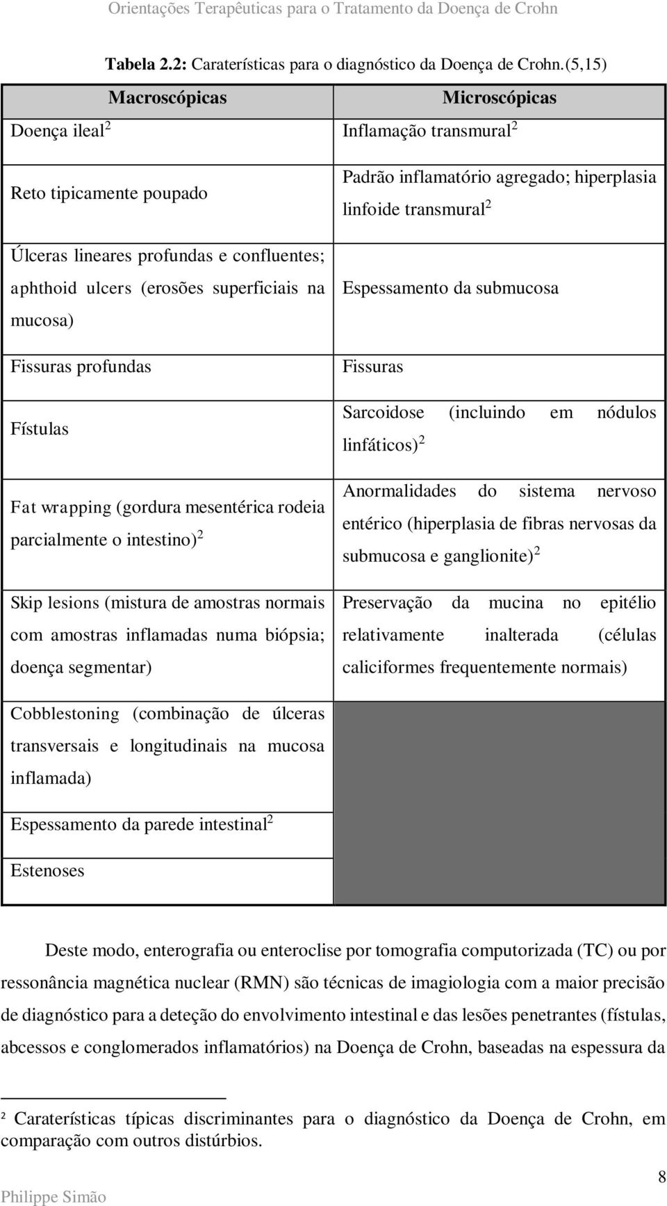 profundas Fístulas Fat wrapping (gordura mesentérica rodeia parcialmente o intestino) 2 Skip lesions (mistura de amostras normais com amostras inflamadas numa biópsia; doença segmentar) Padrão