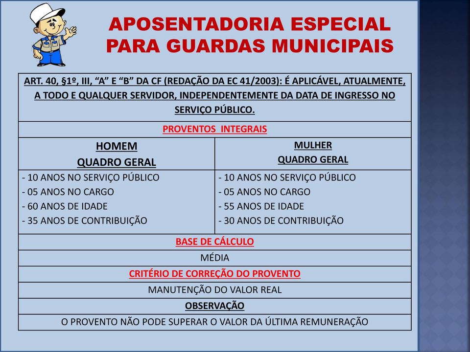 HOMEM - 10 ANOS NO SERVIÇO PÚBLICO - 60 ANOS DE IDADE - 35 ANOS DE CONTRIBUIÇÃO PROVENTOS INTEGRAIS MULHER - 10 ANOS NO