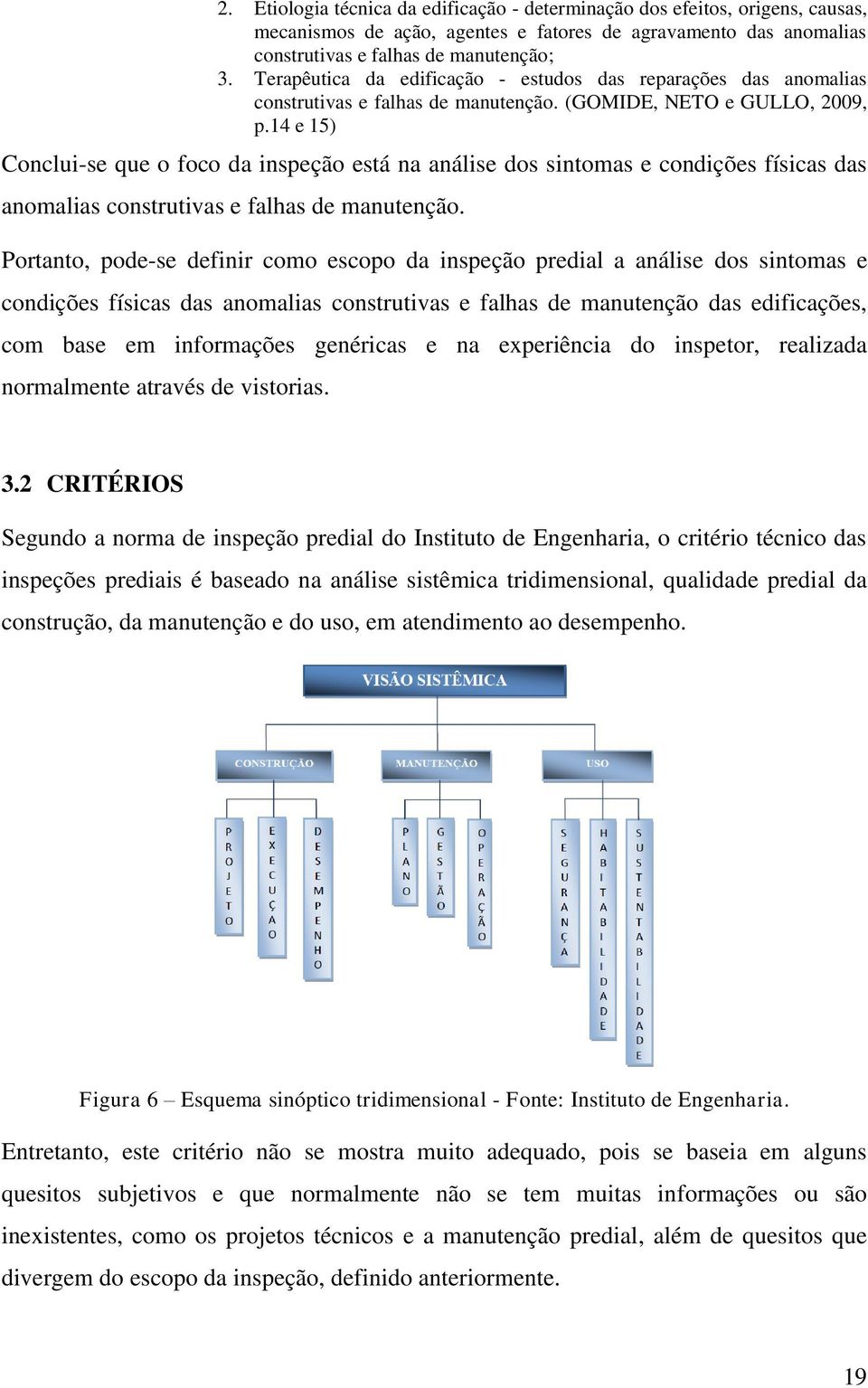 14 e 15) Conclui-se que o foco da inspeção está na análise dos sintomas e condições físicas das anomalias construtivas e falhas de manutenção.