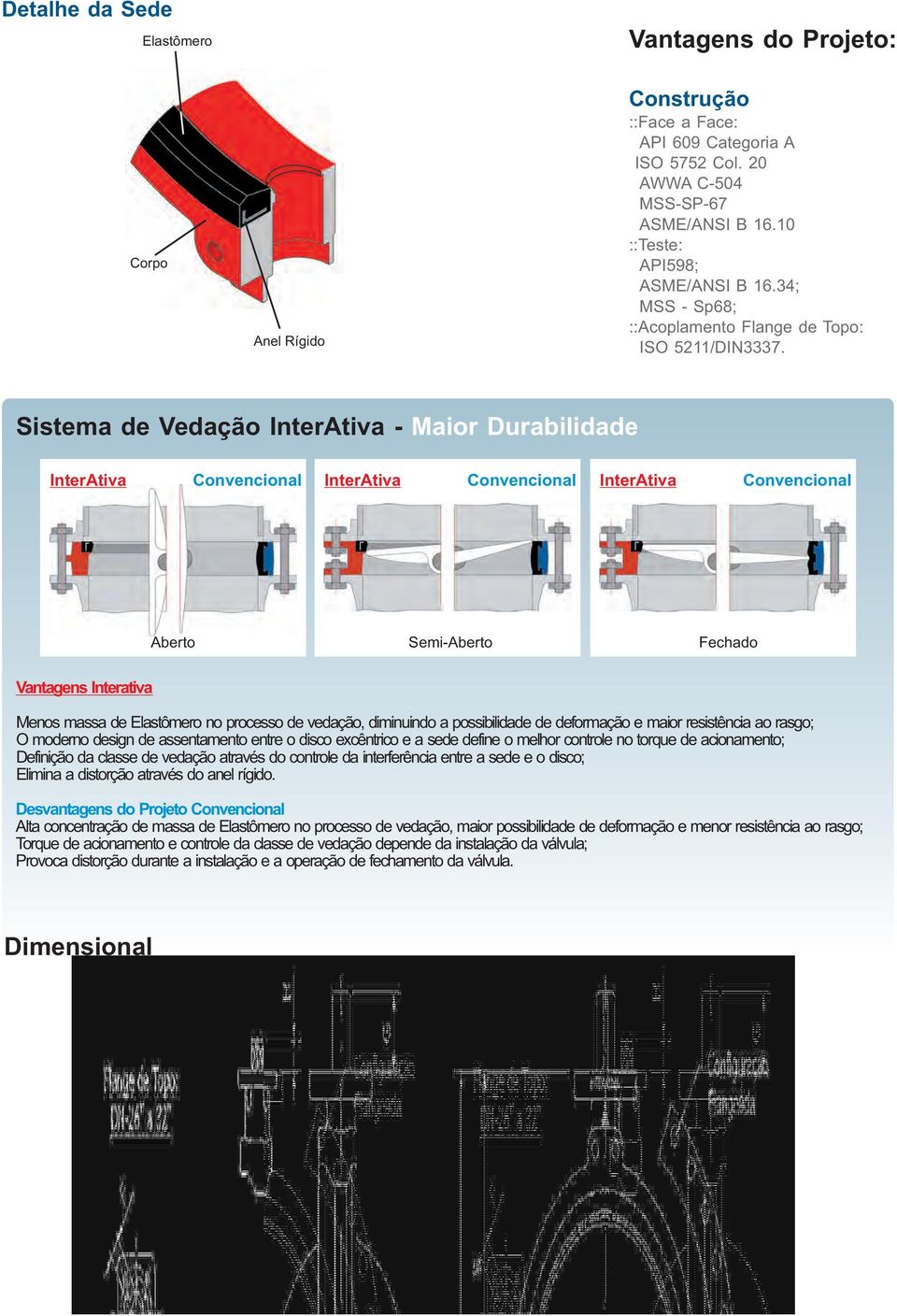 Sistema de Vedação InterAtiva - Maior Durabilidade InterAtiva Convencional InterAtiva Convencional InterAtiva Convencional Aberto Semi-Aberto Fechado Vantagens Interativa Menos massa de Elastômero no