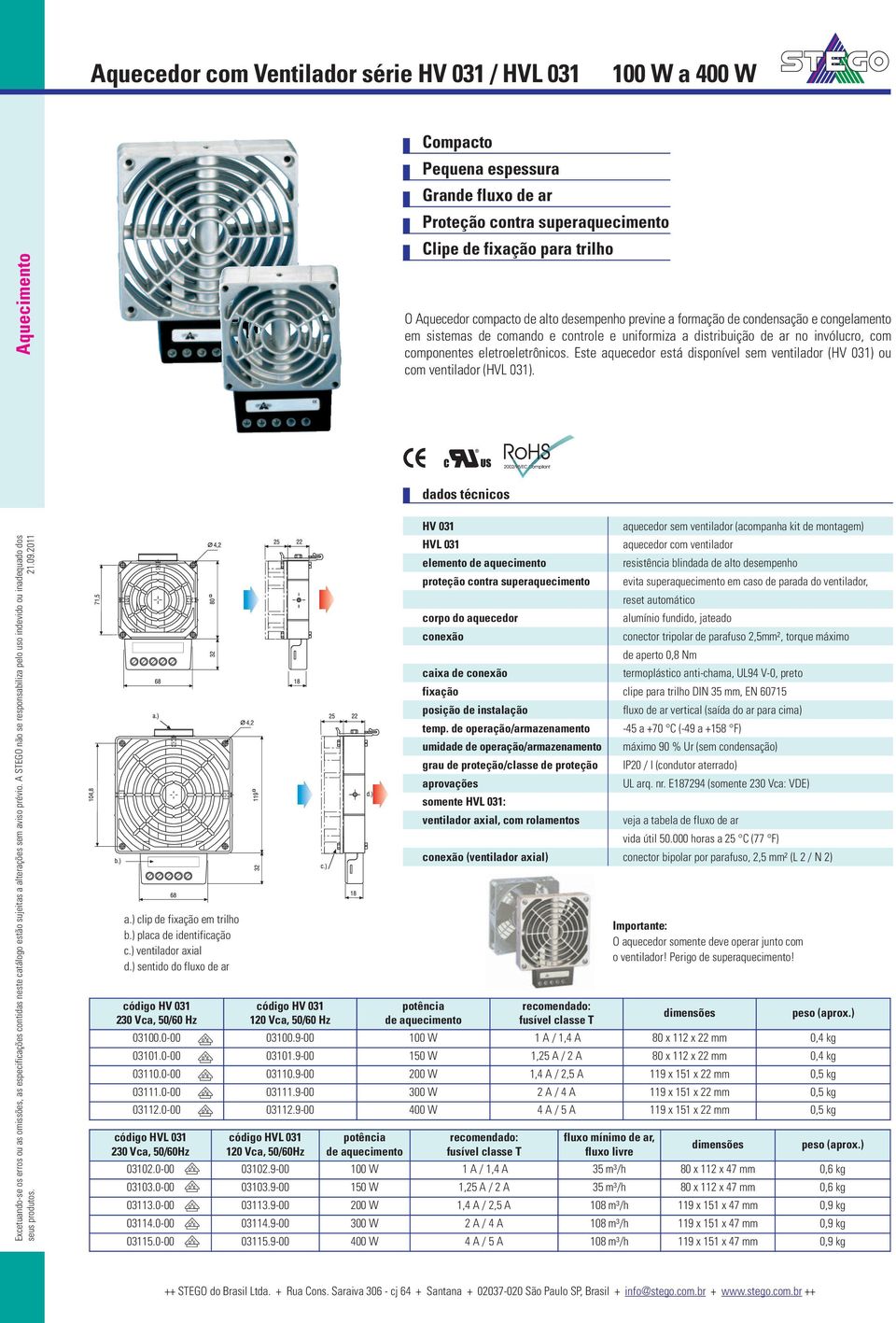 Este aquecedor está disponível sem ventilador (HV 031) ou com ventilador (HVL 031). a.) clip de fixação em trilho b.) placa de identificação c.) ventilador axial d.