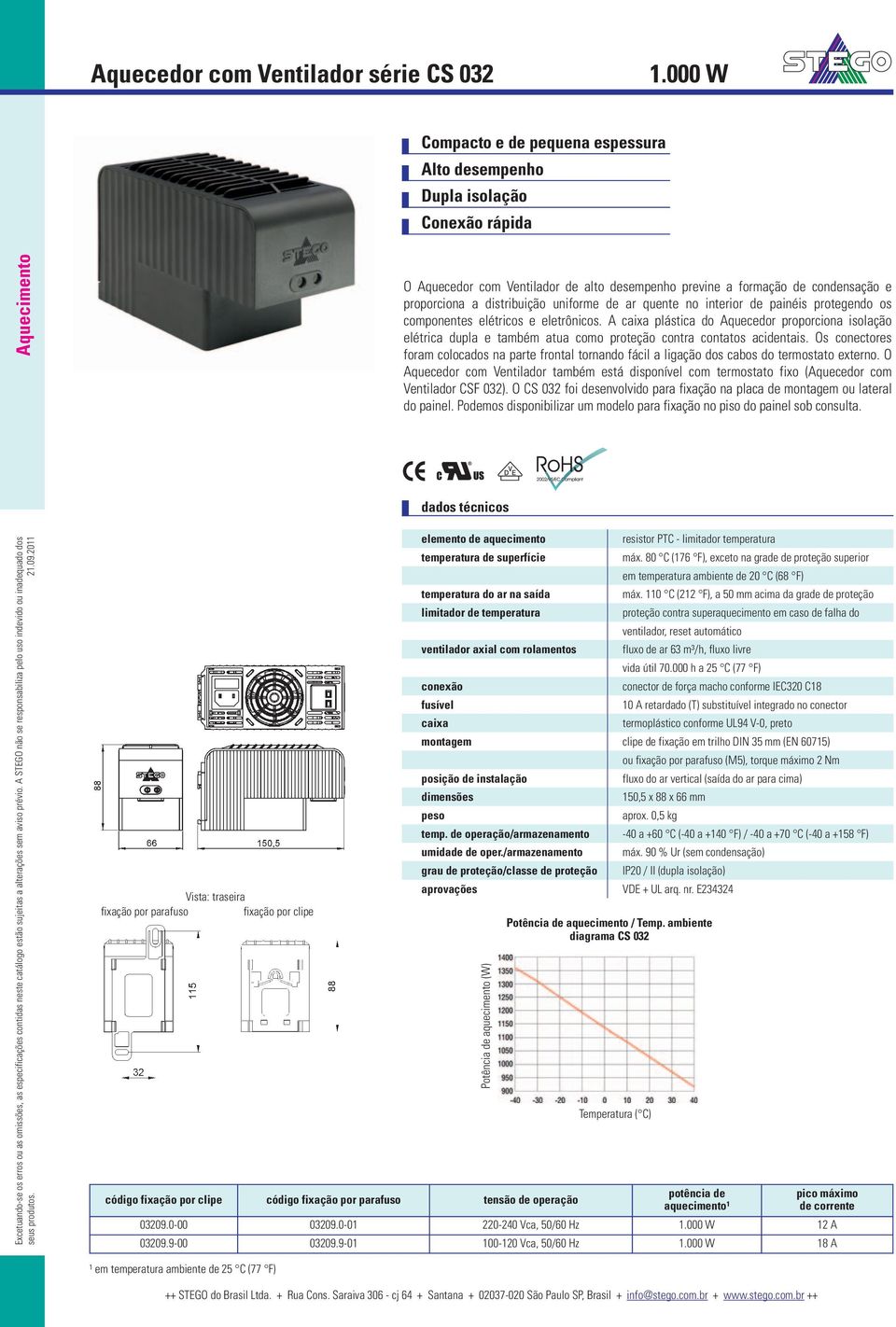 distribuição uniforme de ar quente no interior de painéis protegendo os componentes elétricos e eletrônicos.