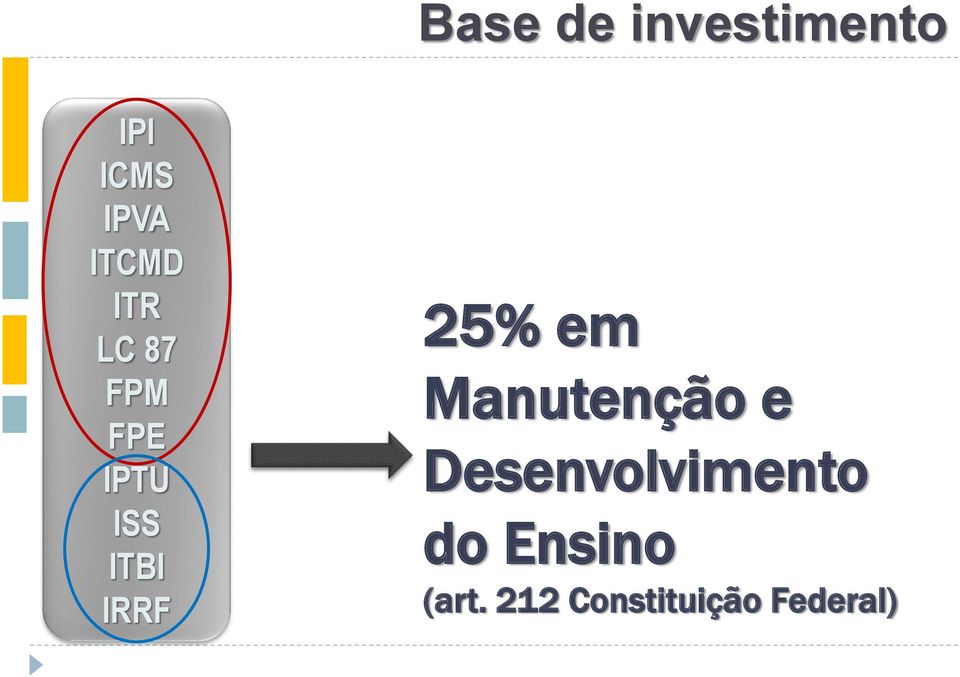 IRRF 25% em Manutenção e