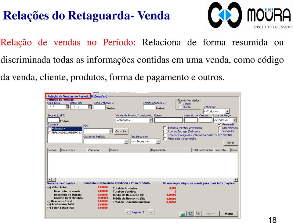 todas as informações contidas em uma venda, como