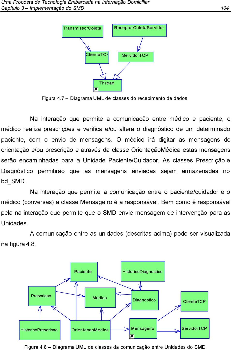 paciente, com o envio de mensagens.