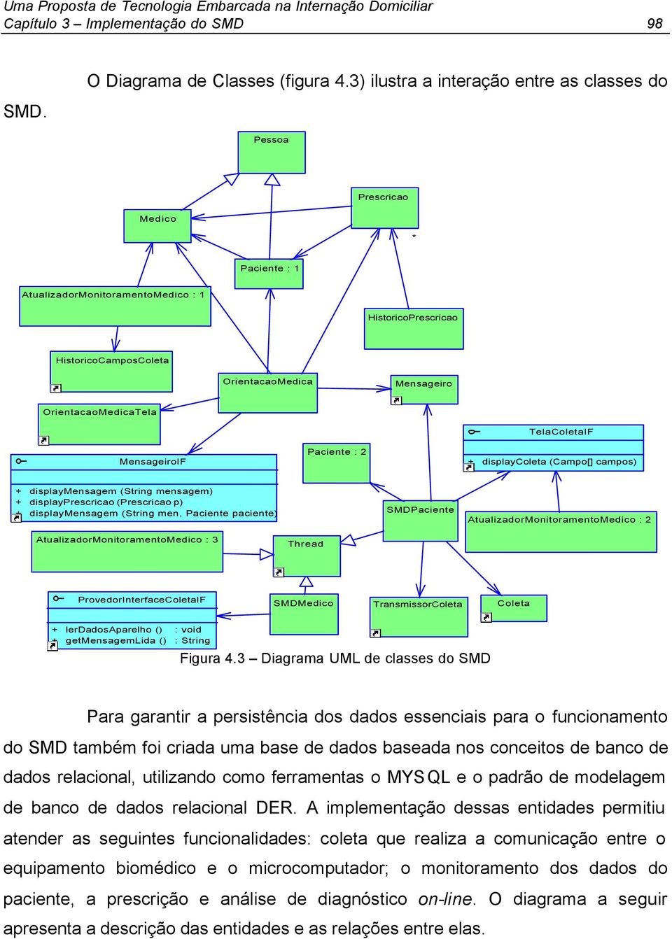 OrientacaoMedicaTela MensageiroIF Paciente : 2 TelaColetaIF + displaycoleta (Campo[] campos) + + + displaymensagem (String mensagem) displayprescricao (Prescricao p) displaymensagem (String men,