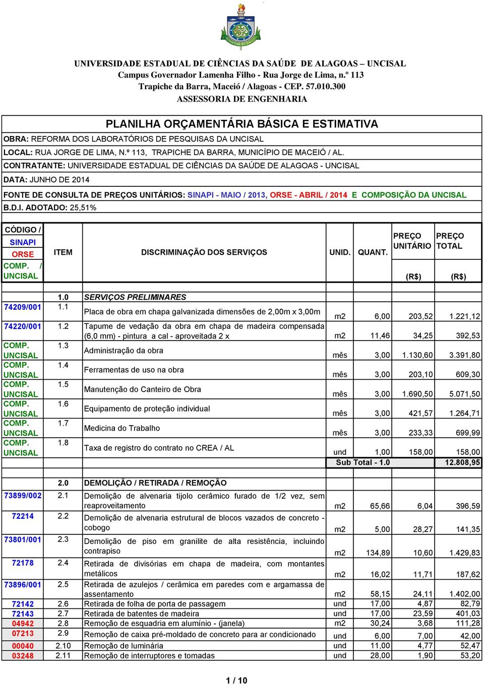 1.5 Manutenção do Canteiro de Obra mês 3,00 1.690,50 5.071,50 COMP. 1.6 Equipamento de proteção individual mês 3,00 421,57 1.264,71 COMP. 1.7 Medicina do Trabalho mês 3,00 233,33 699,99 COMP. 1.8 Taxa de registro do contrato no CREA / AL und 1,00 158,00 158,00 Sub Total - 1.