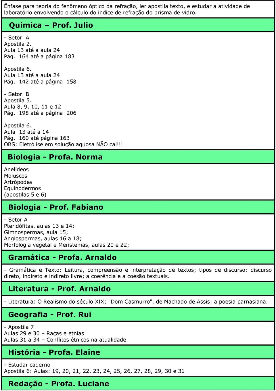 198 até a página 206 Apostila 6. Aula 13 até a 14 Pág. 160 até página 163 OBS: Eletrólise em solução aquosa NÃO cai!!! Biologia - Profa.