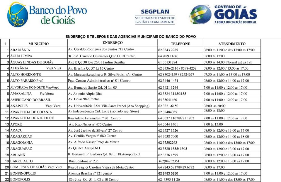 Brasília Qd 57 Lt 16 Centro 62 3336-2116 / 8598-4258 08:00 as 12:00 / 13:00 as 17:00 5 ALTO HORIZONTE Av. Maracanã,esquina c/ R.