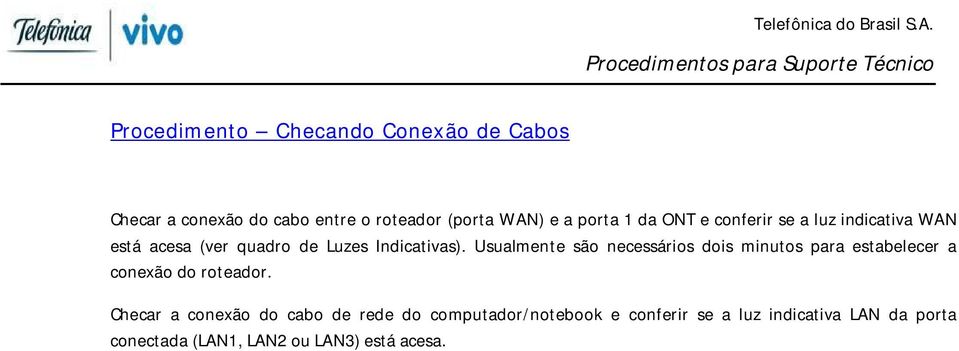 Usualmente são necessários dois minutos para estabelecer a conexão do roteador.