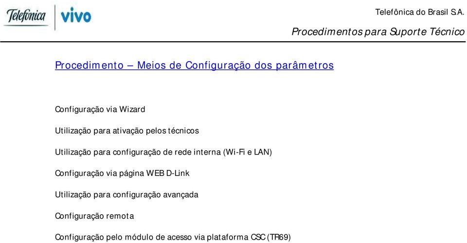 interna (Wi-Fi e LAN) Configuração via página WEB D-Link Utilização para