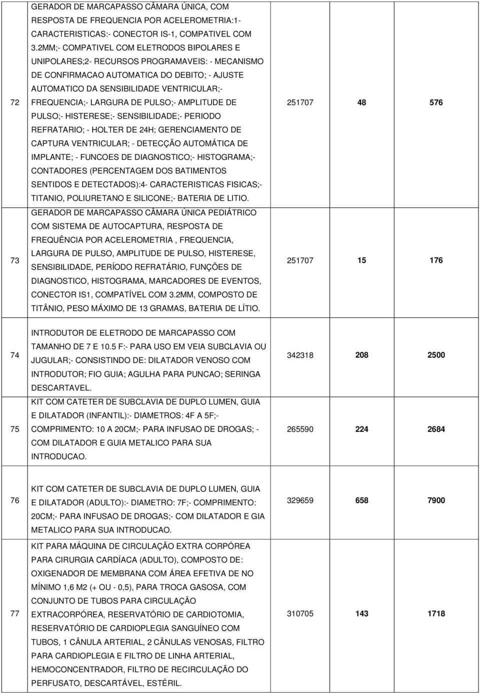 LARGURA DE PULSO;- AMPLITUDE DE PULSO;- HISTERESE;- SENSIBILIDADE;- PERIODO REFRATARIO; - HOLTER DE 24H; GERENCIAMENTO DE CAPTURA VENTRICULAR; - DETECÇÃO AUTOMÁTICA DE IMPLANTE; - FUNCOES DE