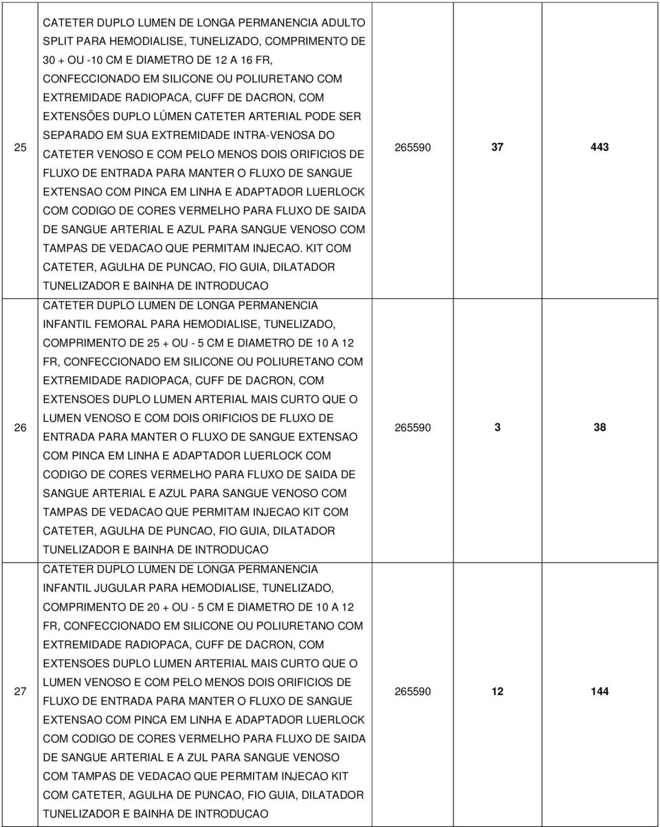 ENTRADA PARA MANTER O FLUXO DE SANGUE EXTENSAO COM PINCA EM LINHA E ADAPTADOR LUERLOCK COM CODIGO DE CORES VERMELHO PARA FLUXO DE SAIDA DE SANGUE ARTERIAL E AZUL PARA SANGUE VENOSO COM TAMPAS DE