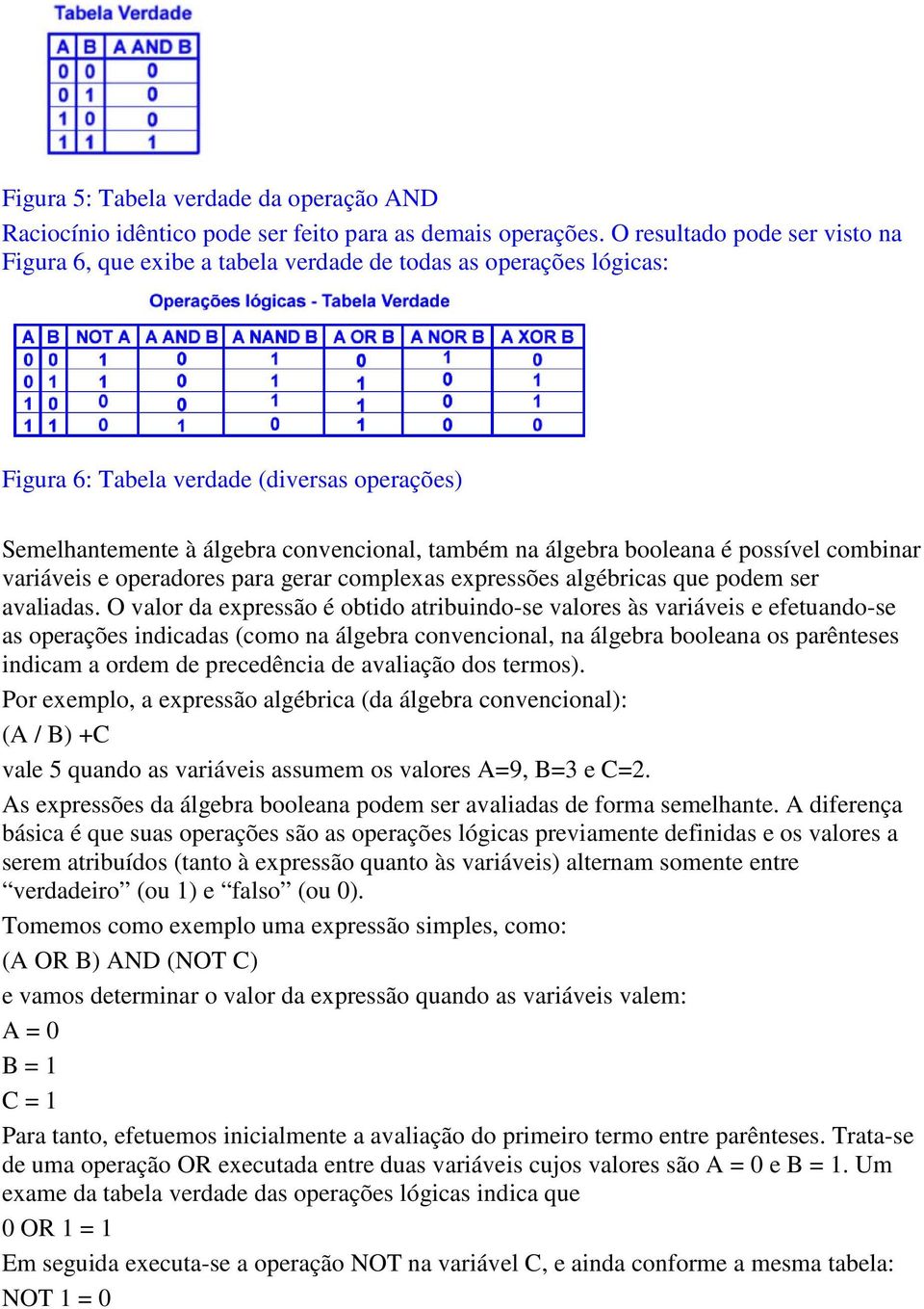 álgebra booleana é possível combinar variáveis e operadores para gerar complexas expressões algébricas que podem ser avaliadas.
