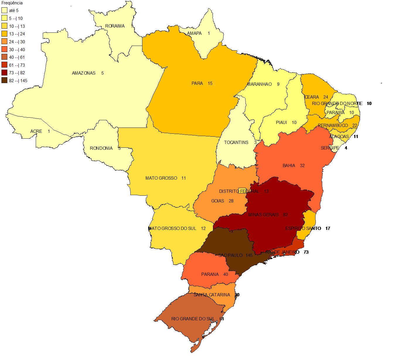 Distribuição dos serviços de diálise por UF-2013- SUS PROPOSTAS