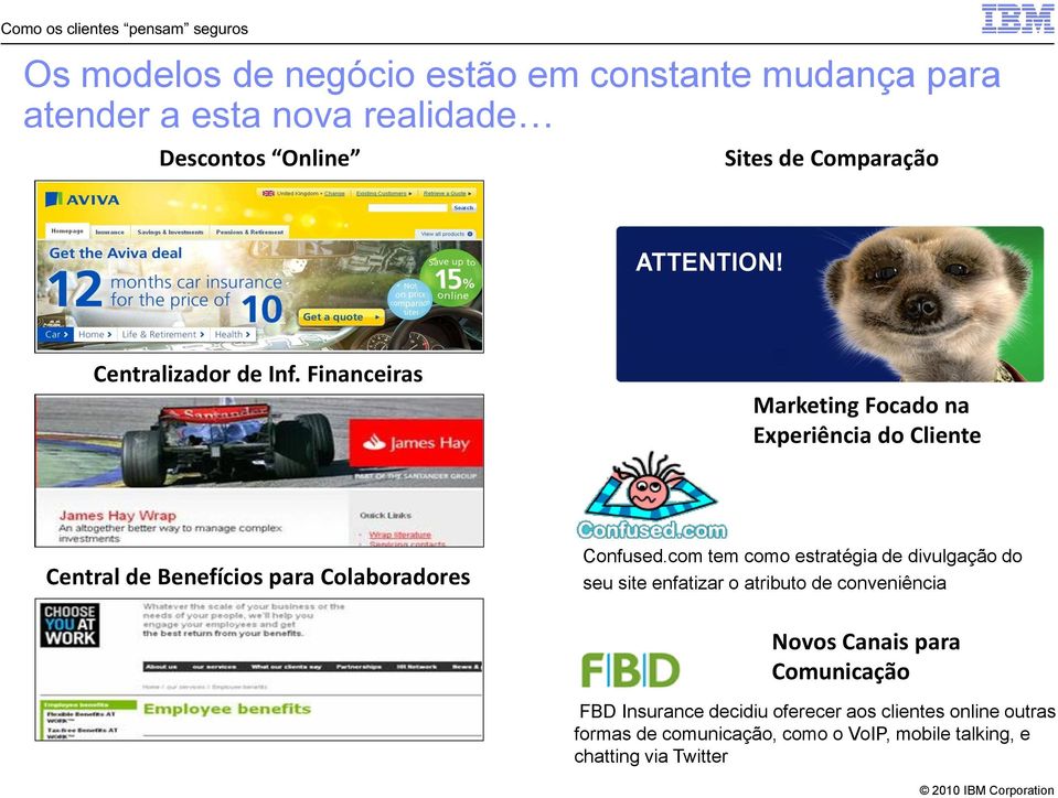 Financeiras Marketing Focado na Experiência do Cliente Central de Benefícios para Colaboradores Confused.