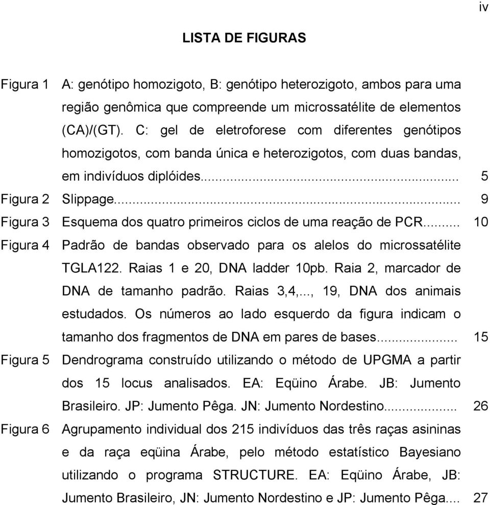 .. 9 Figura 3 Esquema dos quatro primeiros ciclos de uma reação de PCR... 10 Figura 4 Padrão de bandas observado para os alelos do microssatélite TGLA122. Raias 1 e 20, DNA ladder 10pb.