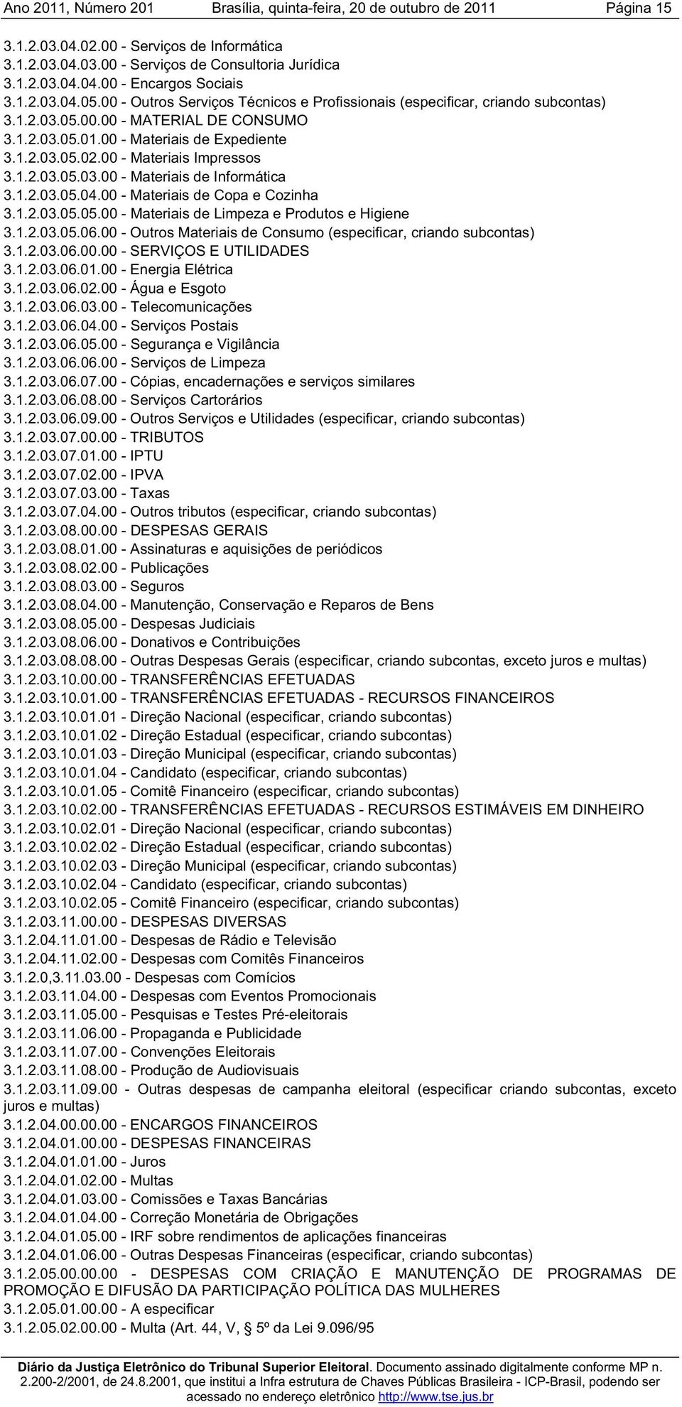 00 - Materiais Impressos 3.1.2.03.05.03.00 - Materiais de Informática 3.1.2.03.05.04.00 - Materiais de Copa e Cozinha 3.1.2.03.05.05.00 - Materiais de Limpeza e Produtos e Higiene 3.1.2.03.05.06.