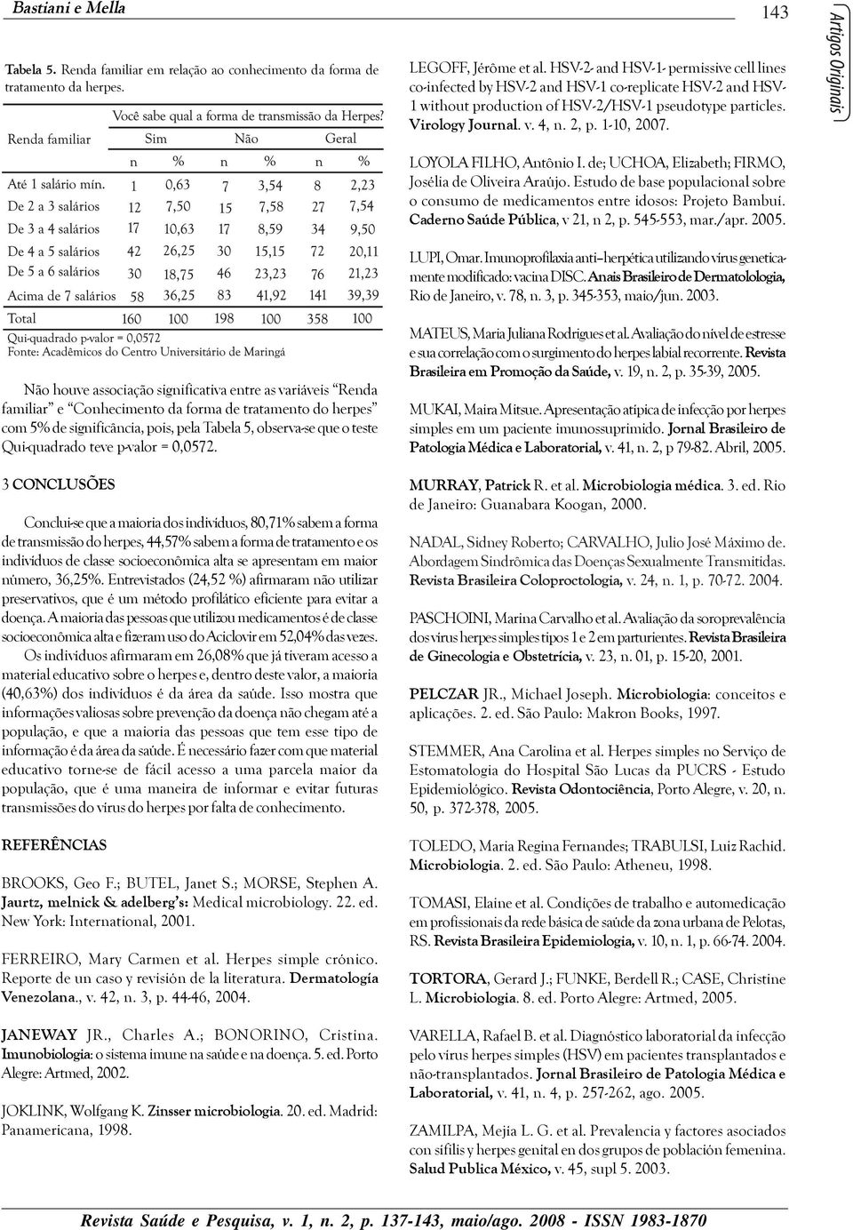 1-10, 2007. LOYOLA FILHO, Antônio I. de; UCHOA, Elizabeth; FIRMO, Josélia de Oliveira Araújo. Estudo de base populacional sobre o consumo de medicamentos entre idosos: Projeto Bambuí.